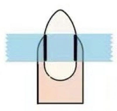 An instructional image demonstrating how to safely measure your nail for press-on nails. The fourth step shows marking the right side next.
